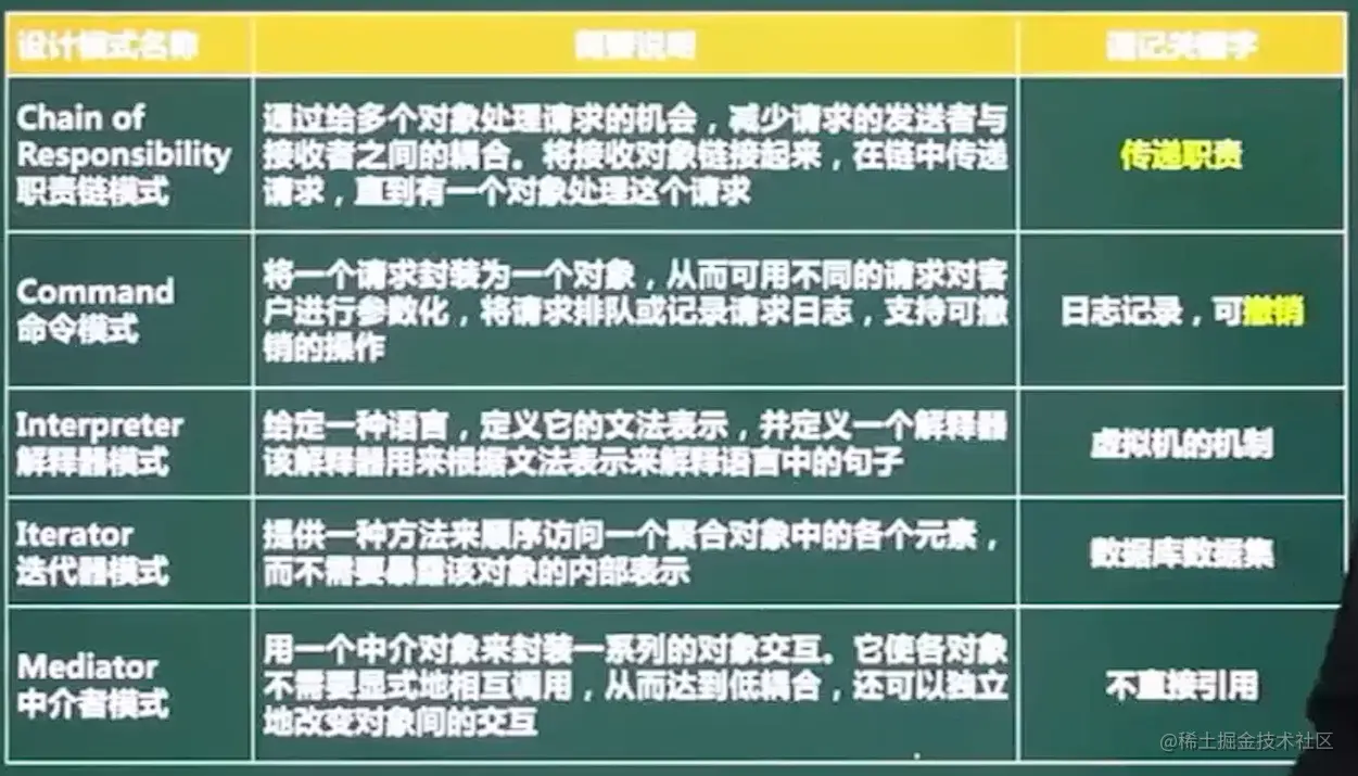 image-20211027205928514