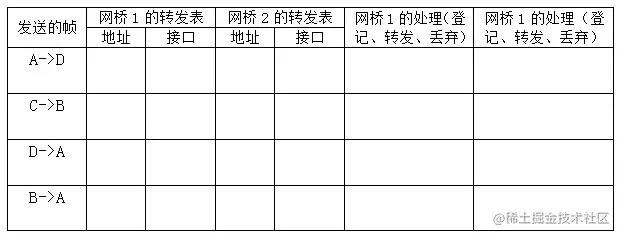 透明网桥表格 .jpg