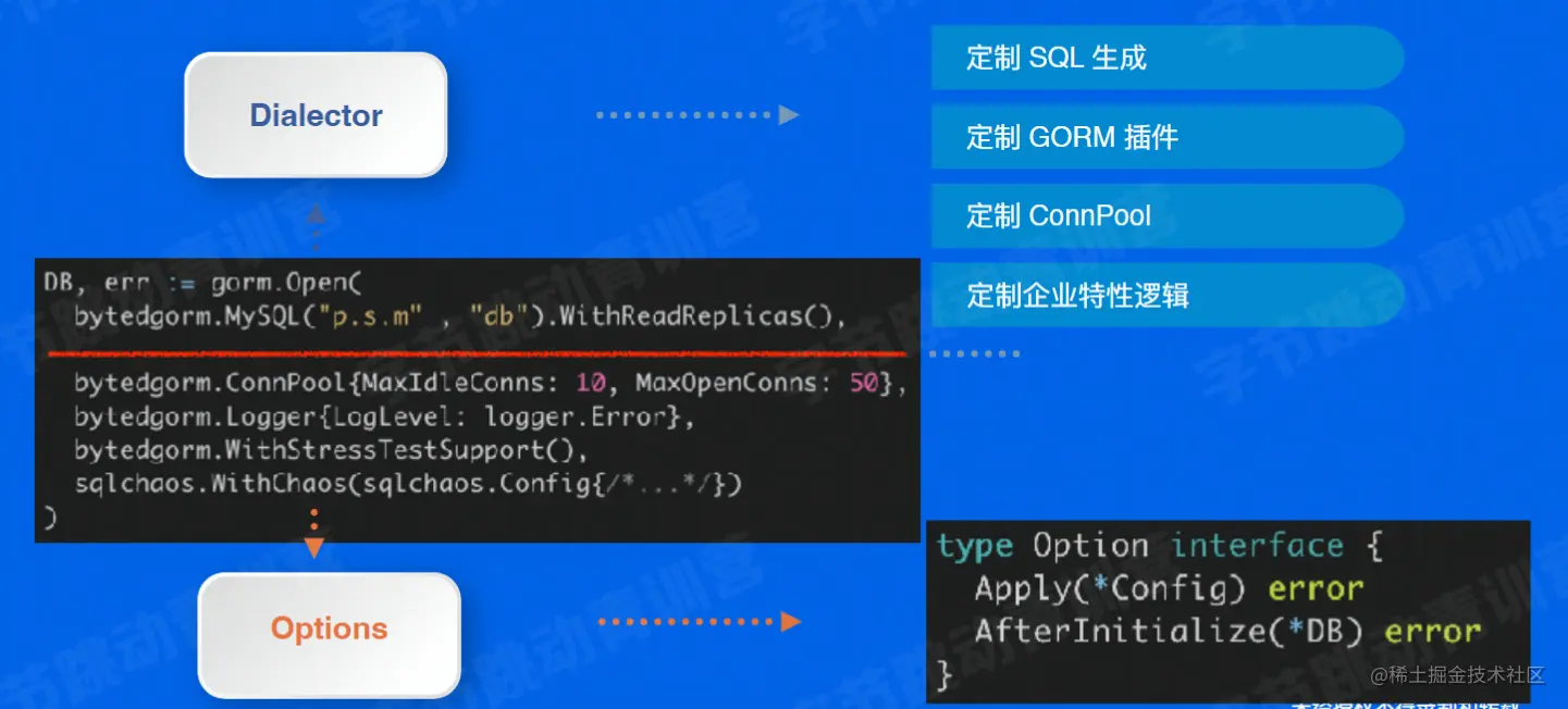 image-20220630213235857