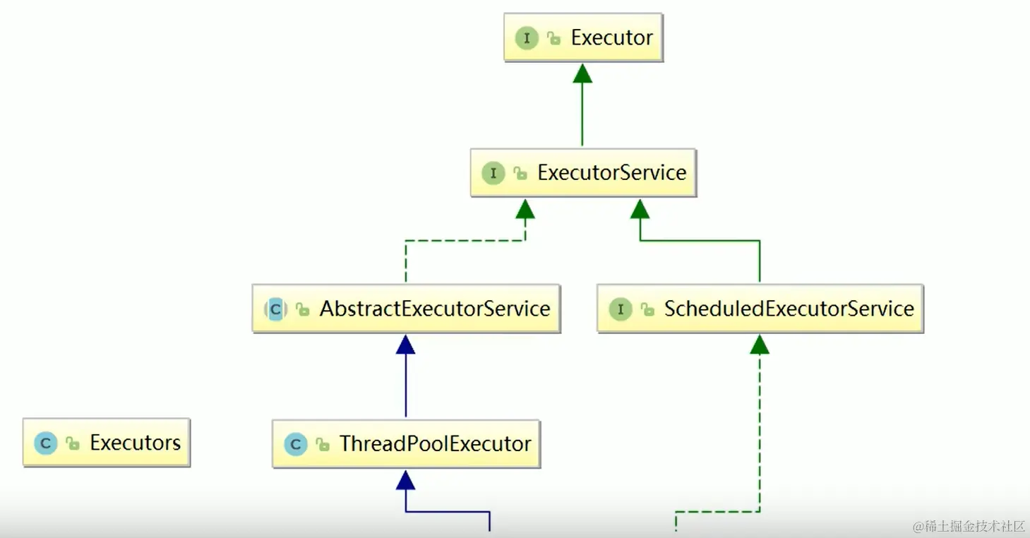 image-20240329170723724