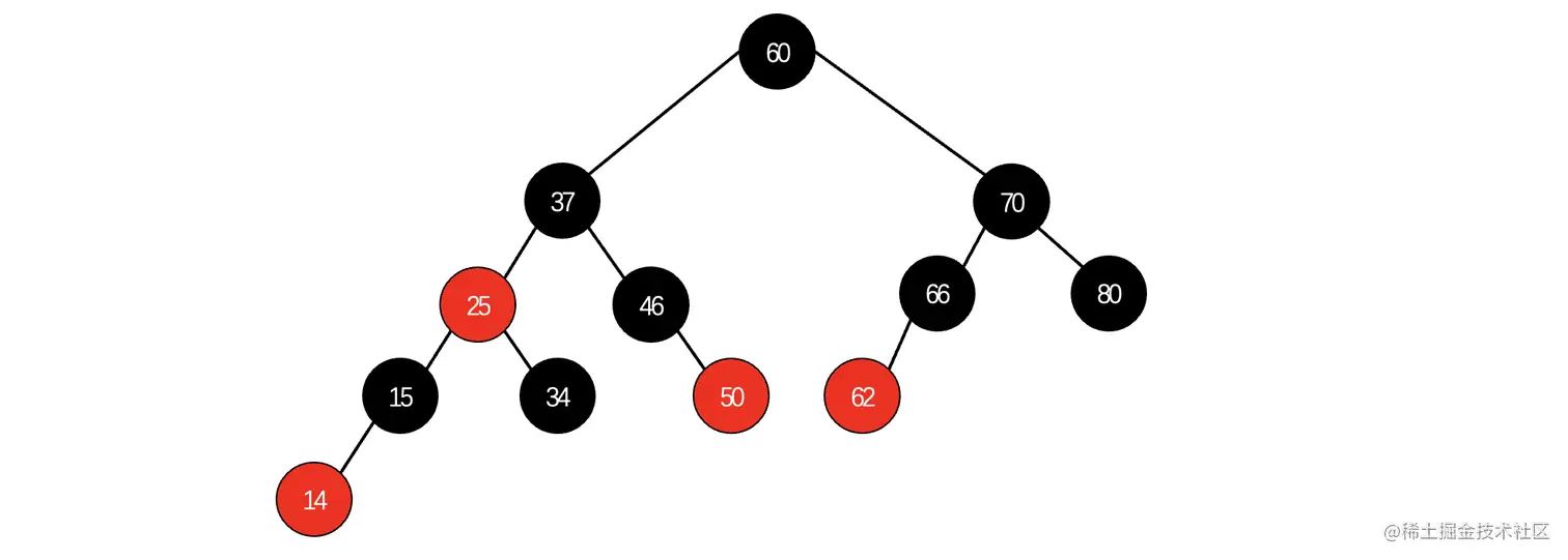 image-20220817154751660