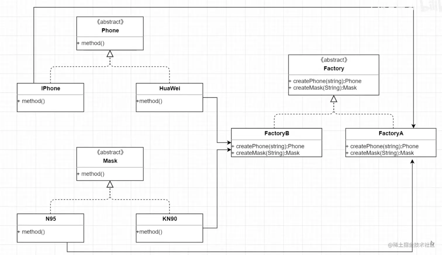 image-20230131163449913