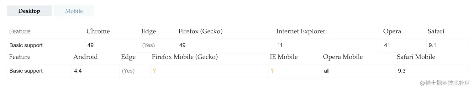 屏幕快照 2020-02-10 下午3.25.53.png