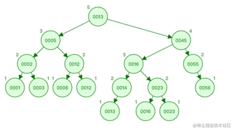 image-20210326104832514