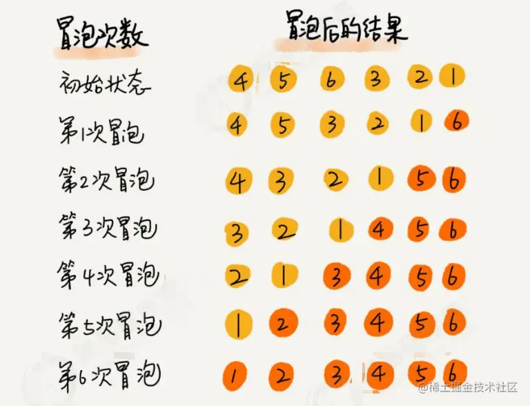 image-20221109173506296