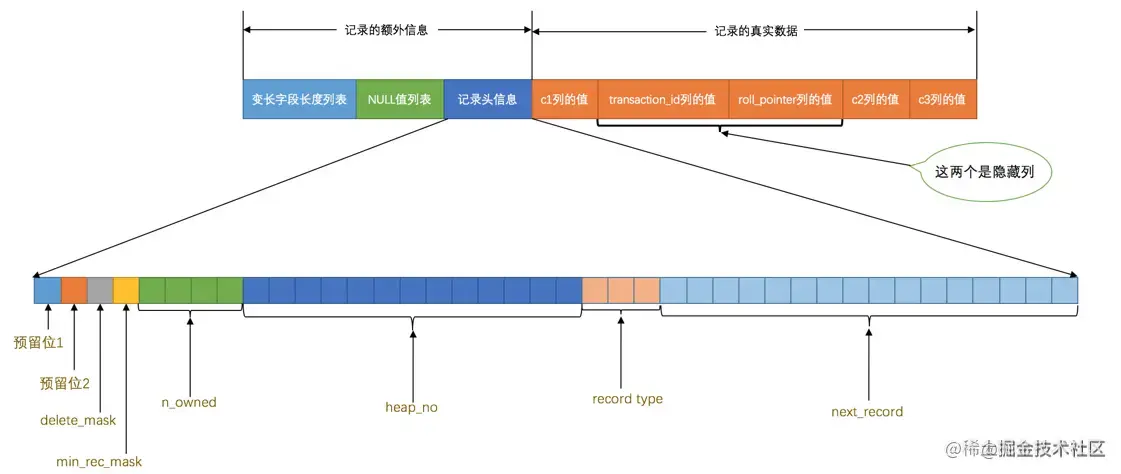 image_1c9o2eib2vl11qnf1dfl1d2lco313.png-76.4kB