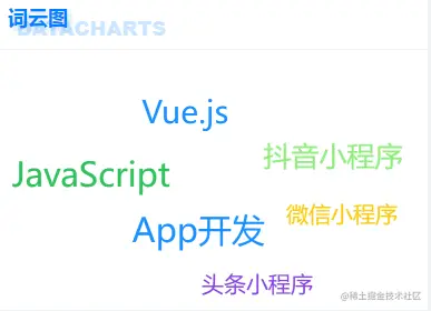 image-20220718223849771