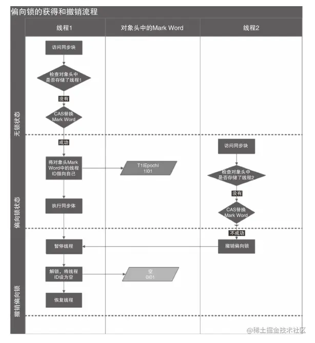 image-20200715232215020