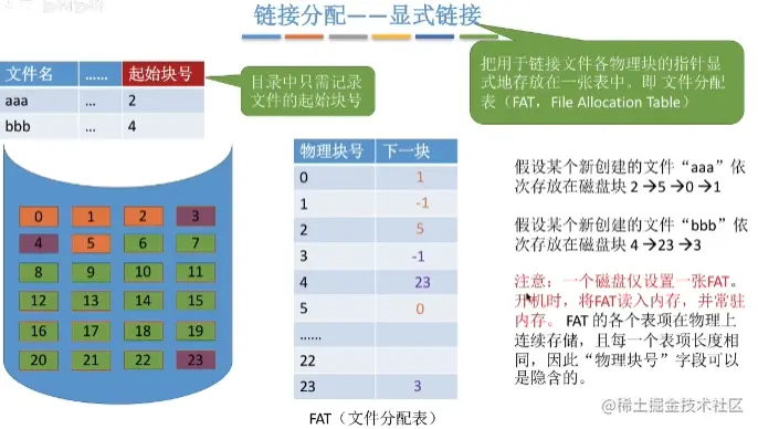 image-20220106165211125