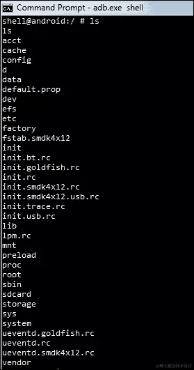 Android 文件层次结构