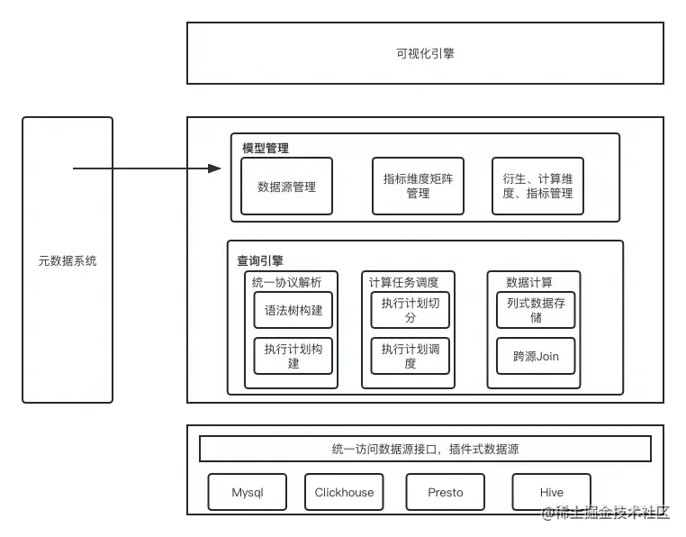报表系统模块图.png