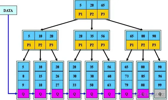 image-20201025171415850