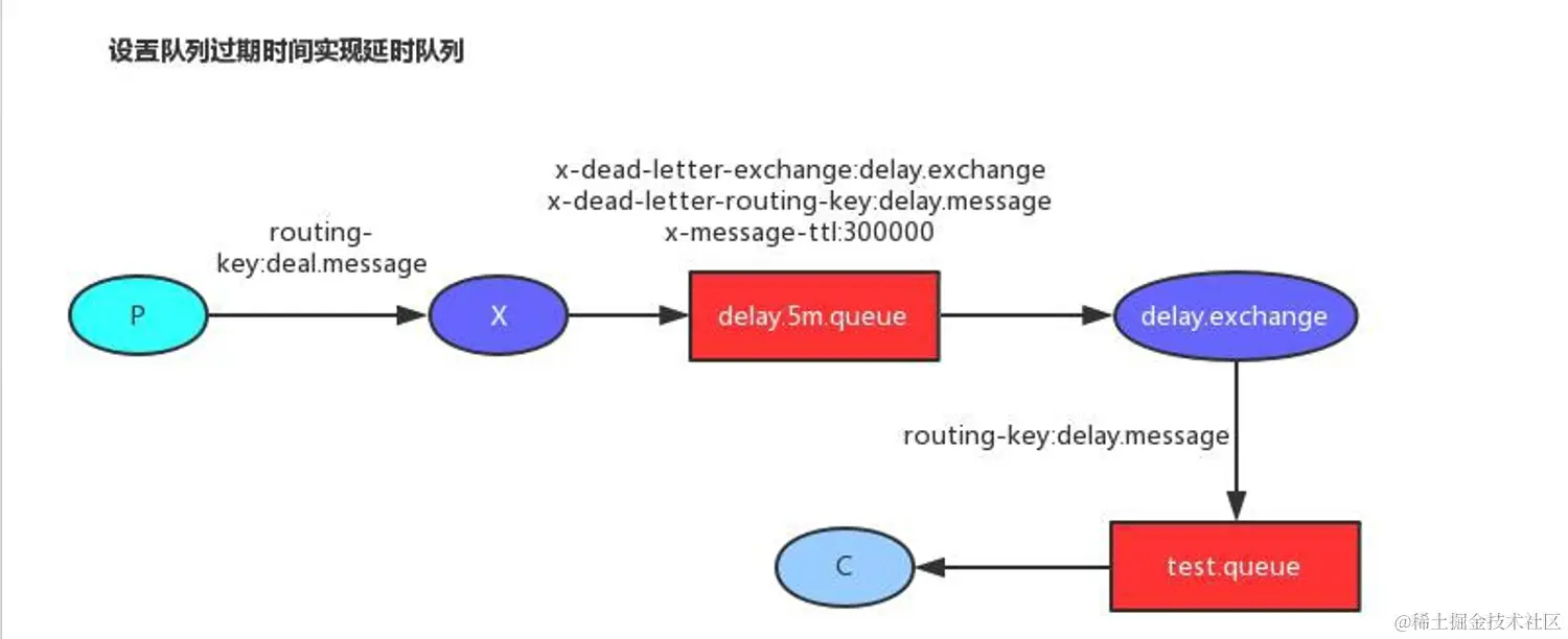 image-20231004220359845