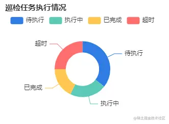image-20221026150734179.png