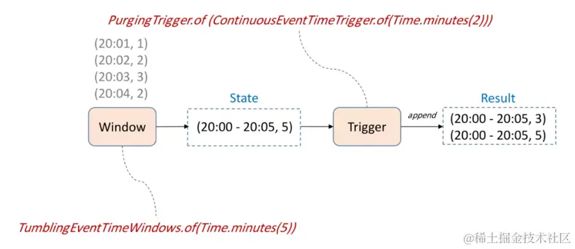 image-20210202200744793