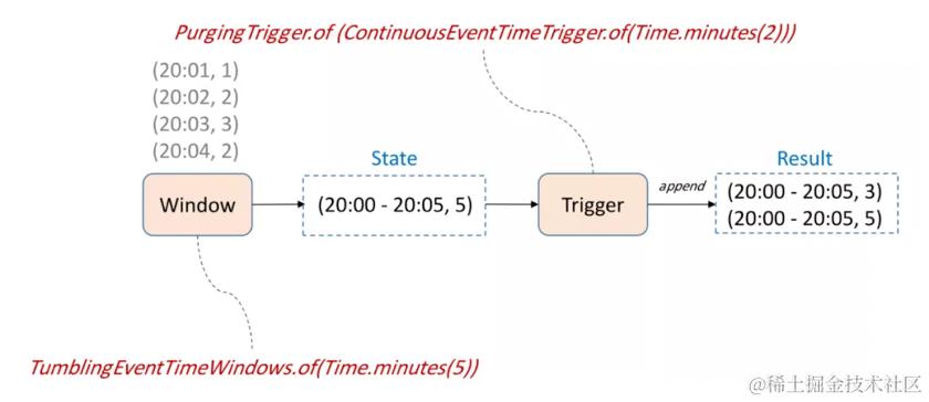 image-20210202200744793