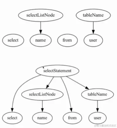 image-20230418212751997