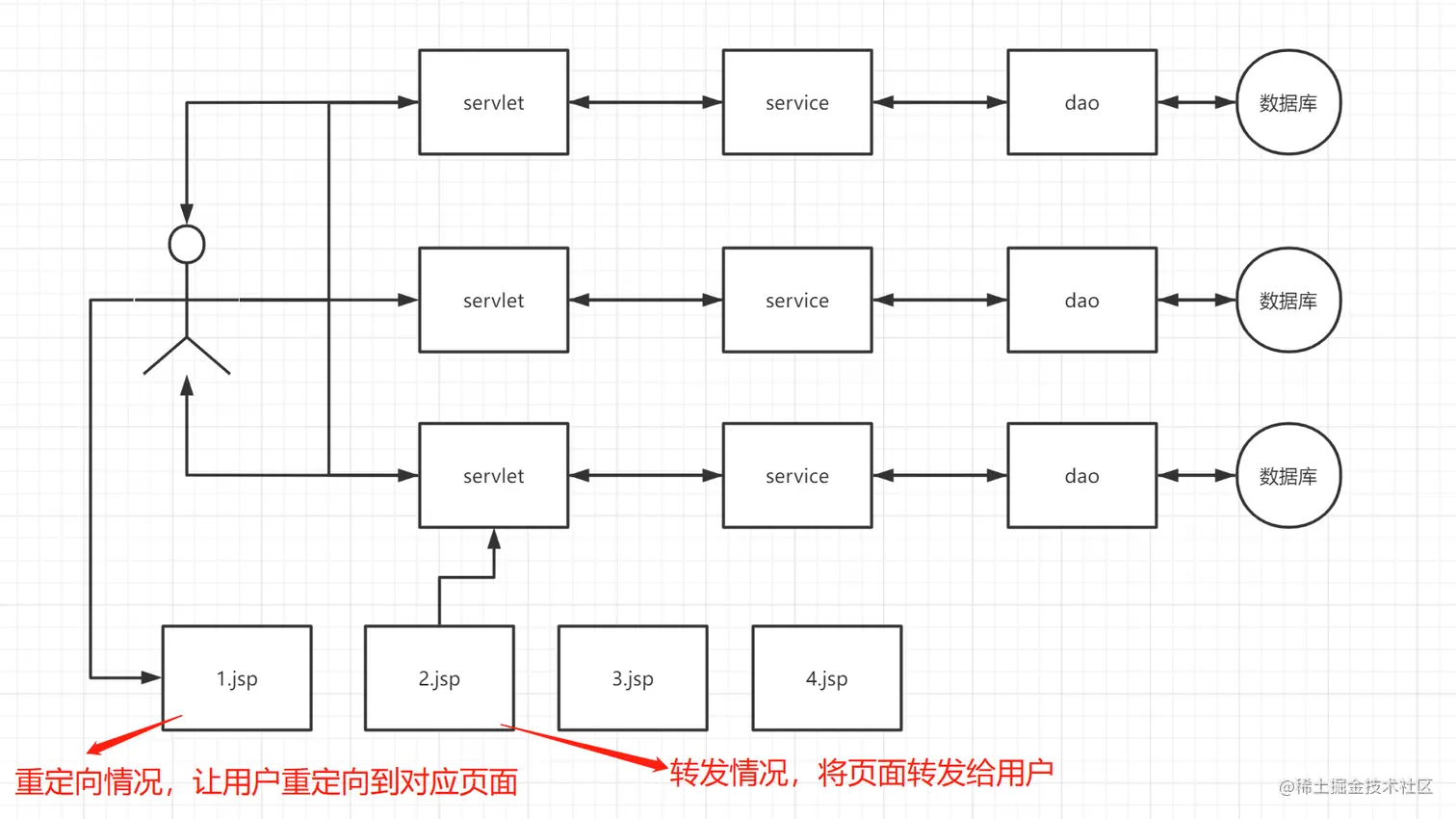 image-20220409174850121