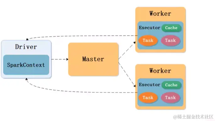 image-20240617225250885