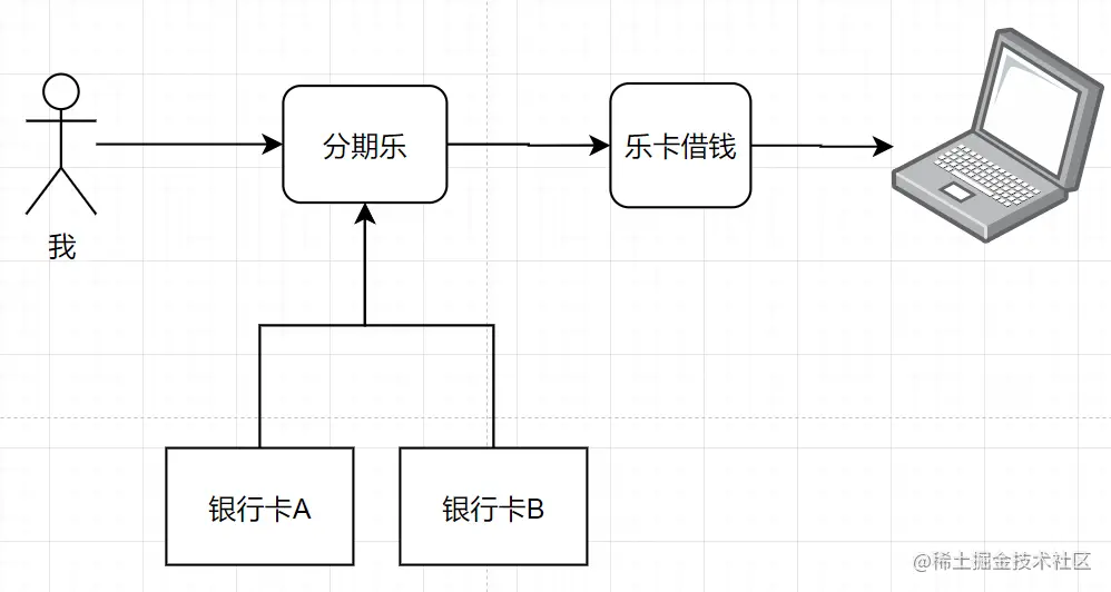 image-20201220155231410
