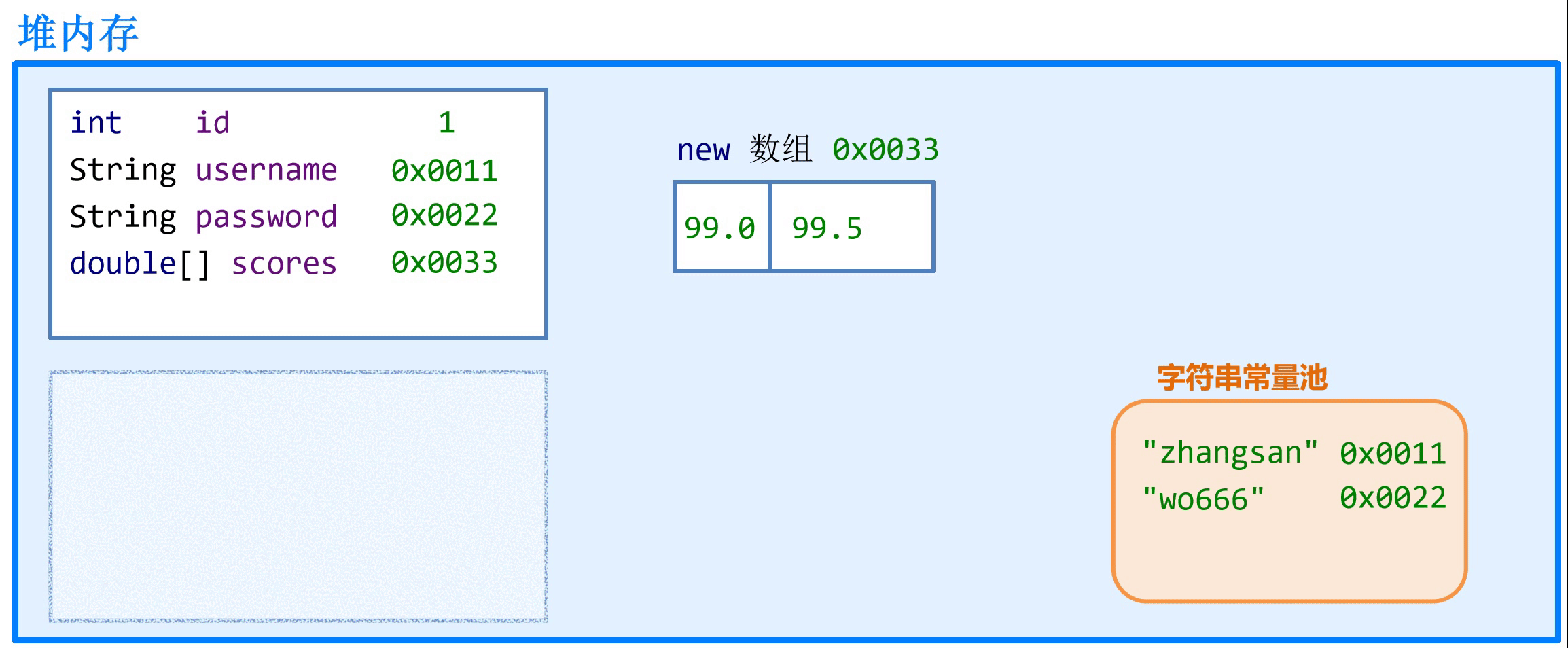 深克隆.gif