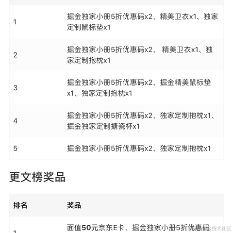 付十一于2021-09-14 16:26发布的图片