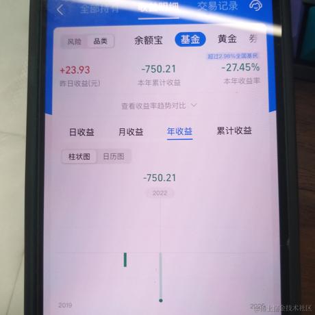 王仔牛奶于2022-11-22 09:17发布的图片