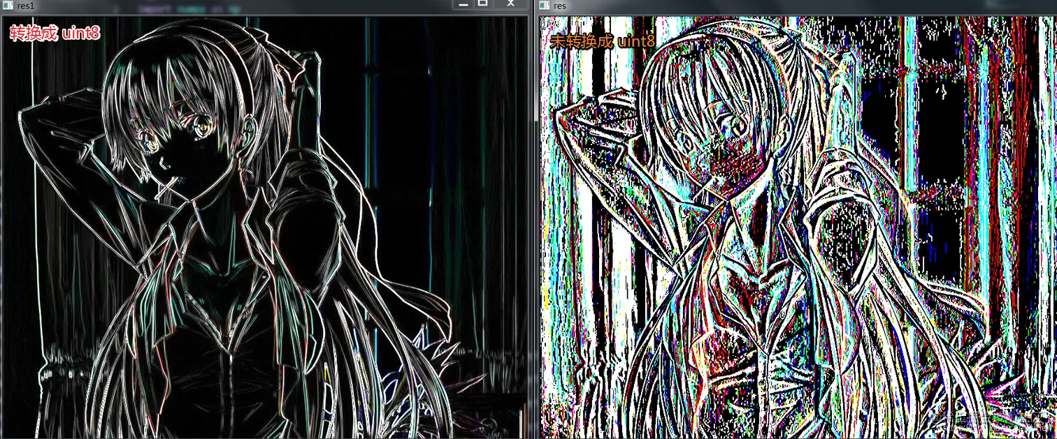 Python OpenCV 之图像梯度，Sobel 算子、Scharr 算子和 laplacian 算子