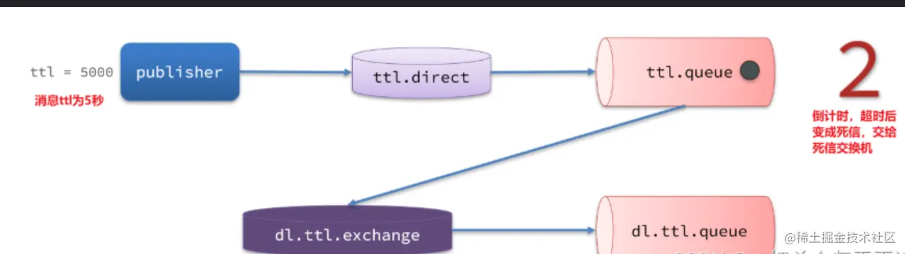 image-20220910010110249