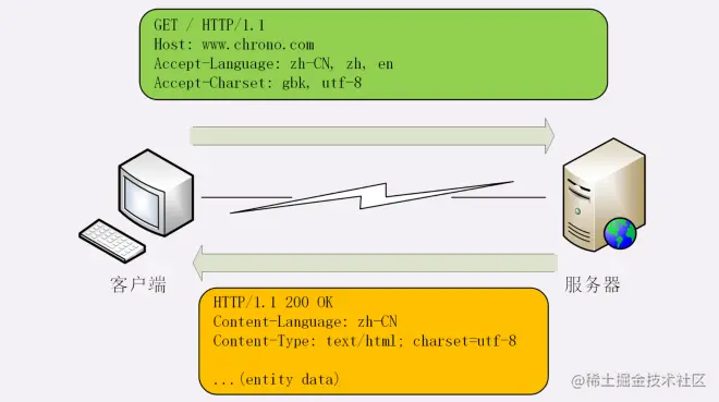 image-20220915195704620