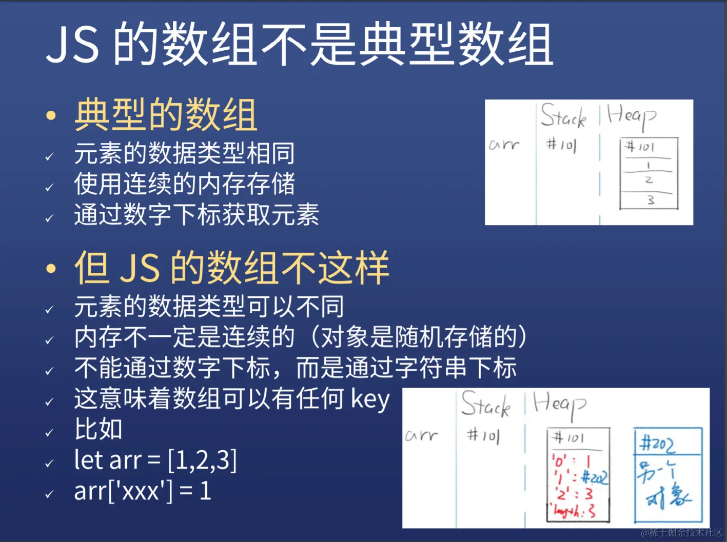 屏幕截图 2022-06-18 105805.png