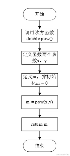 image-20210911162040845
