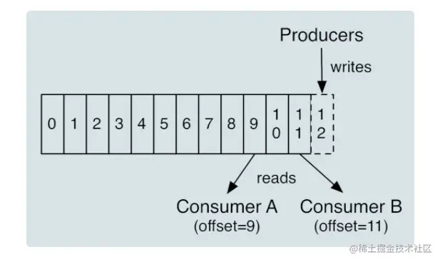 image-20210304144930544