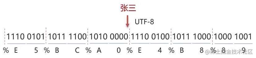 image-20221015135803178