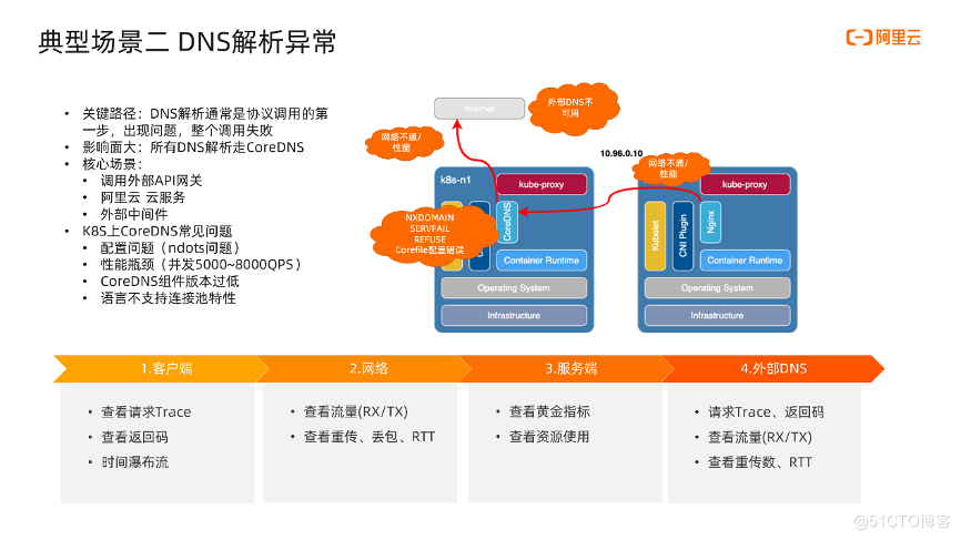 图片 5.png