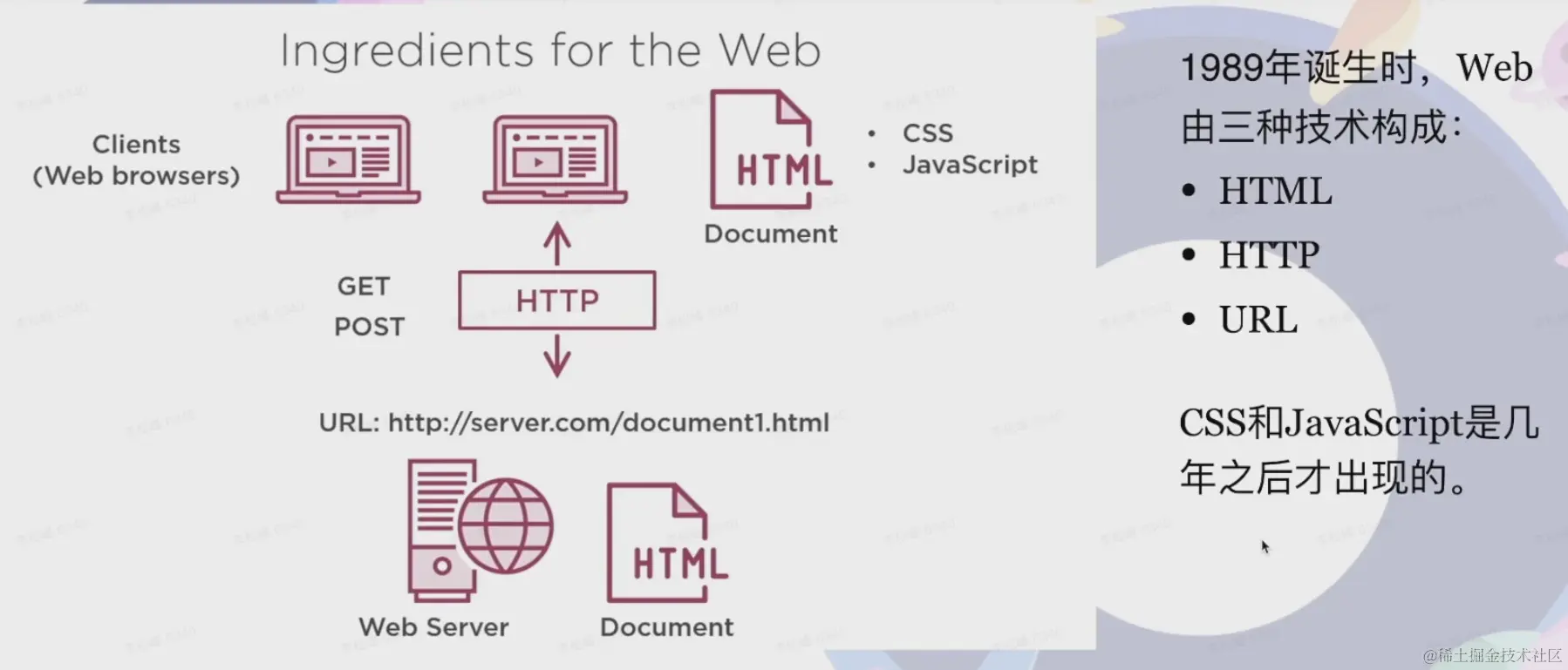 Snipaste_2022-07-30_10-34-13