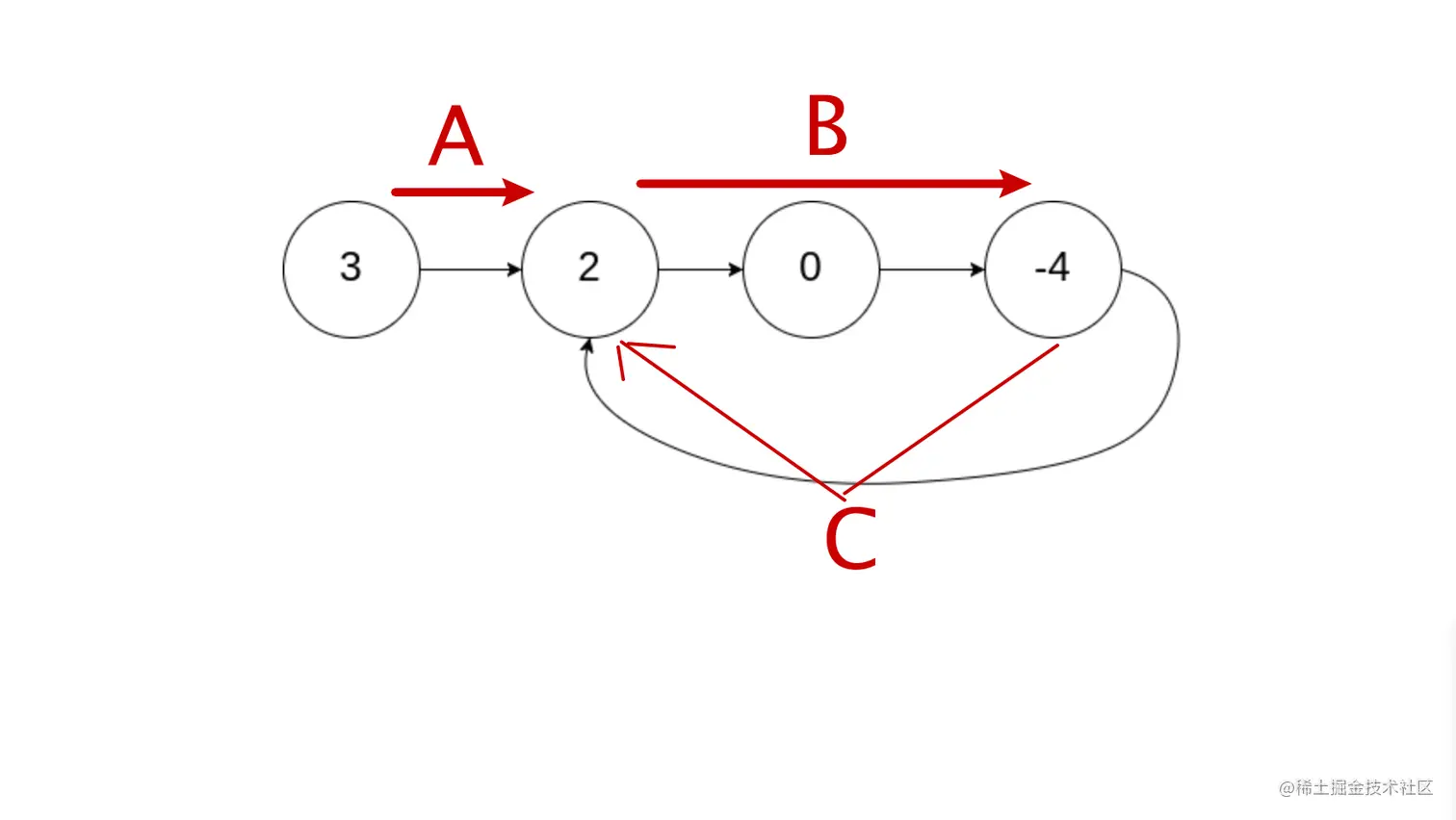 image-20211004174344970