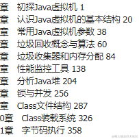 程序员阿杰于2020-12-30 19:39发布的图片