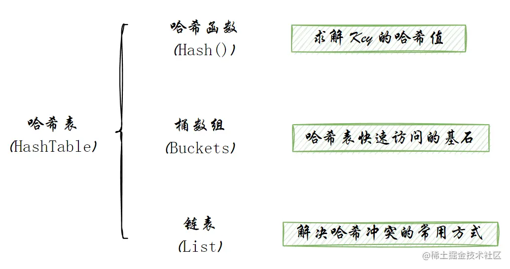 image-20230618135007788
