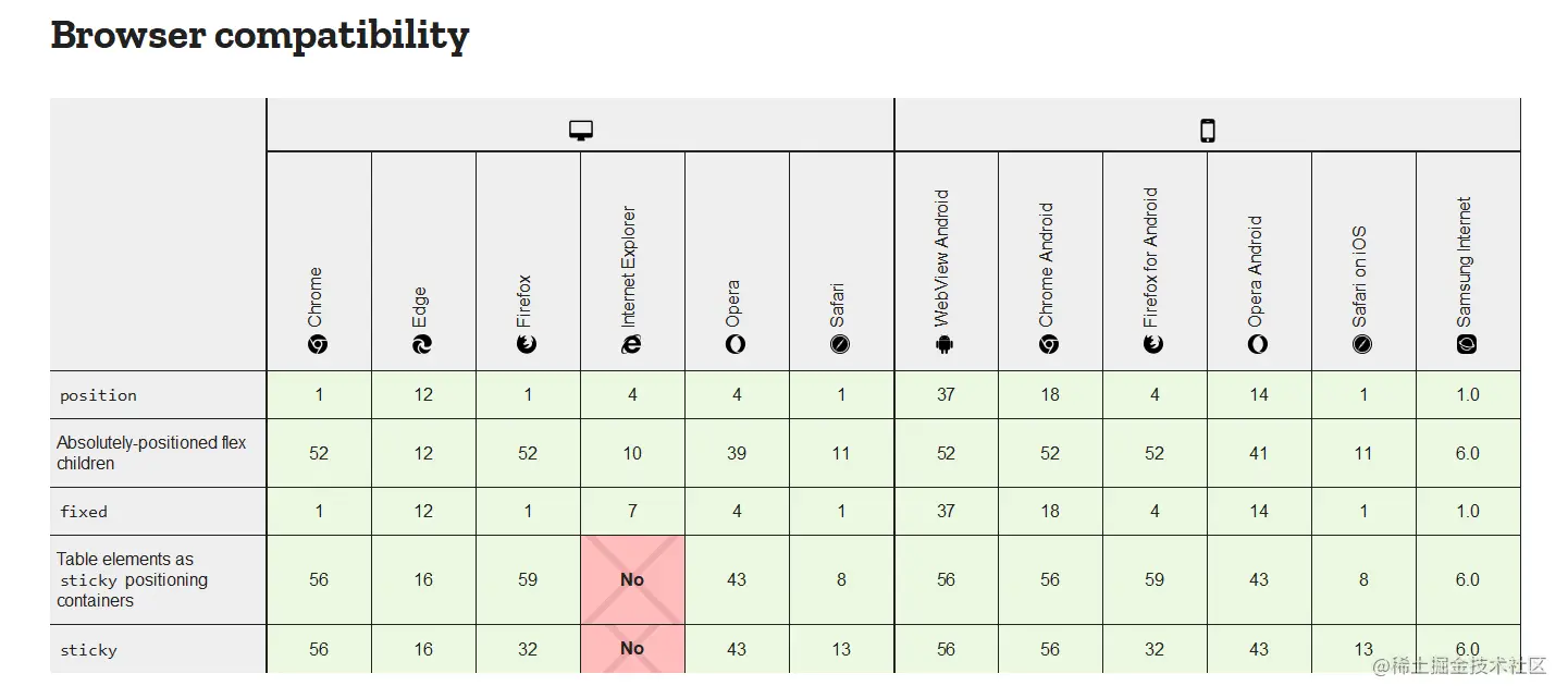 image-20210529192302342