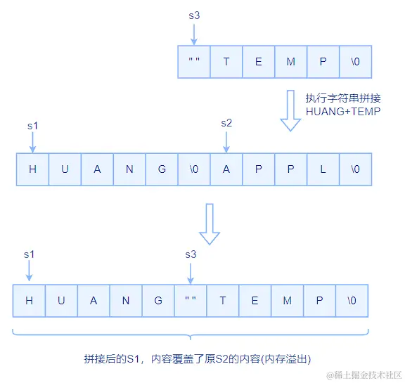 image-20230303104514755