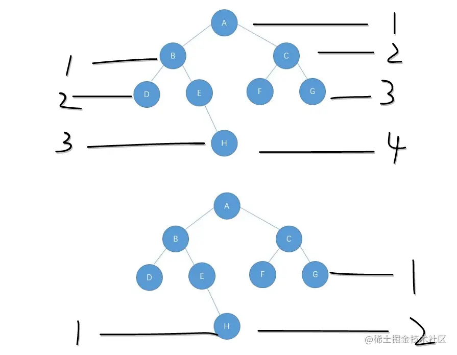 image-20220810173128575
