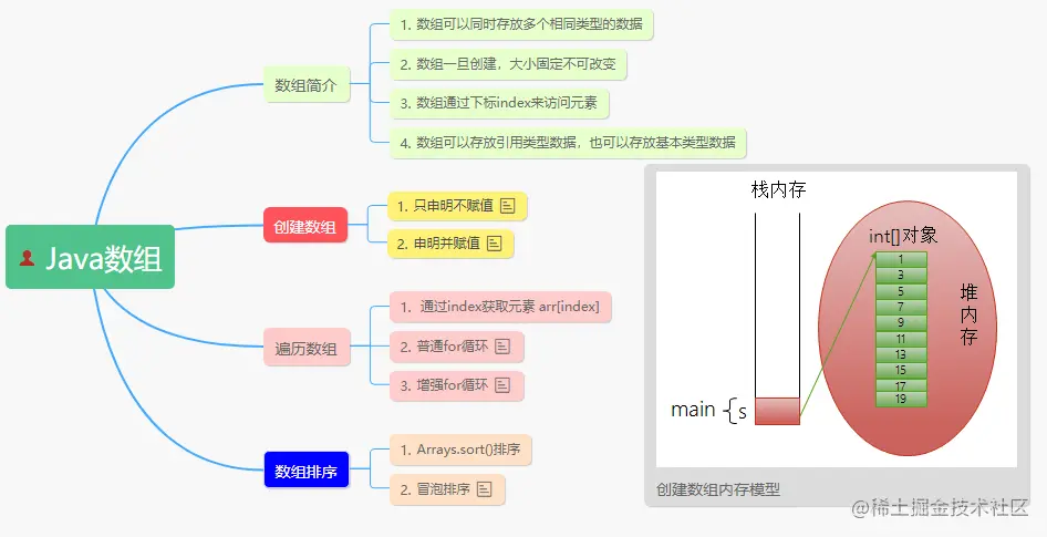 image-20210713152724370