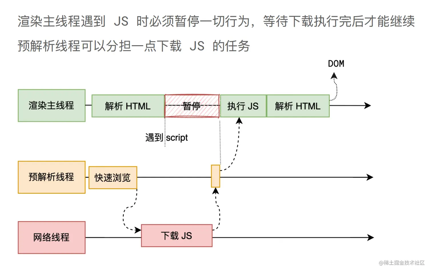 image-20220908122137888