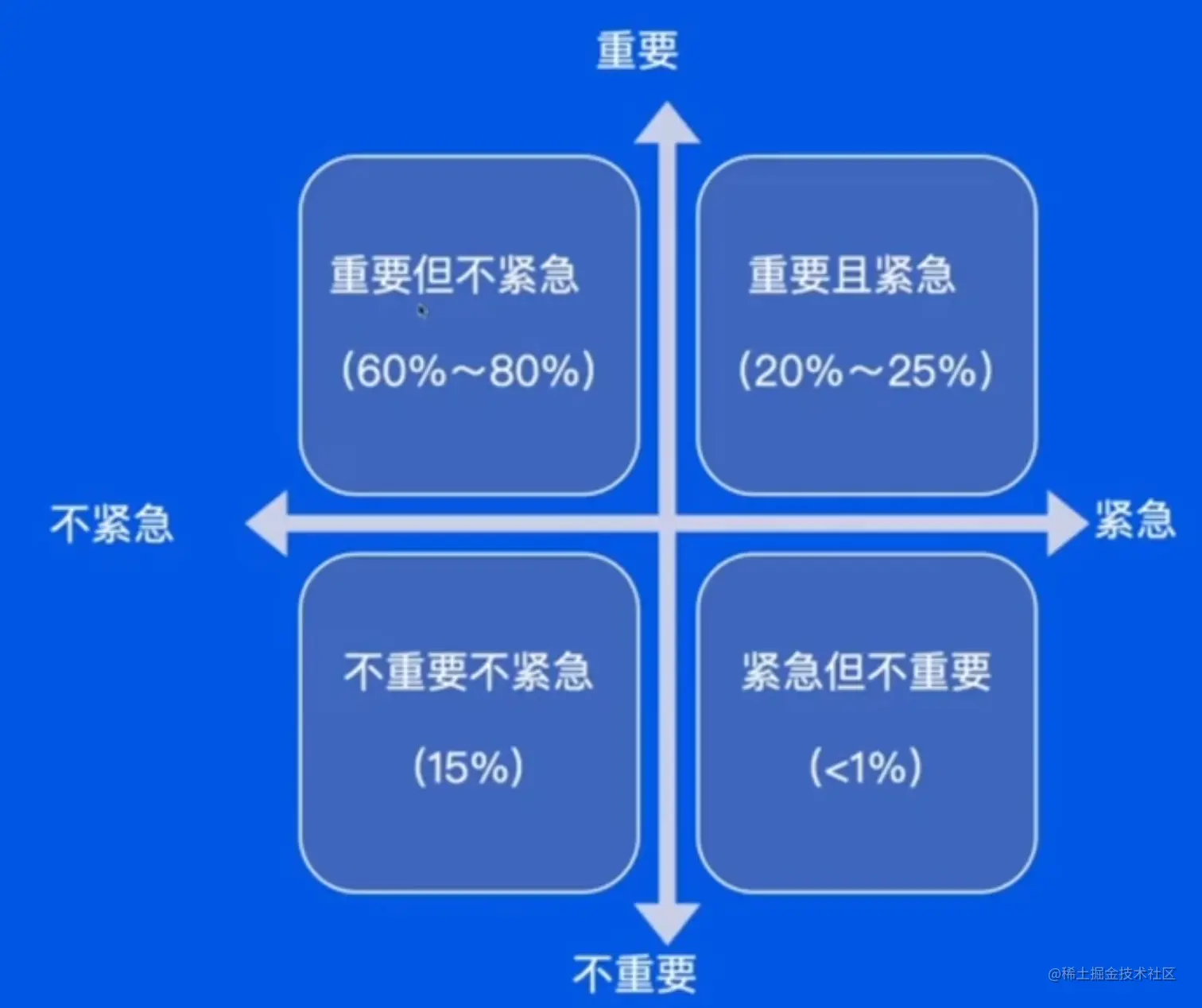byteDance9-6.png