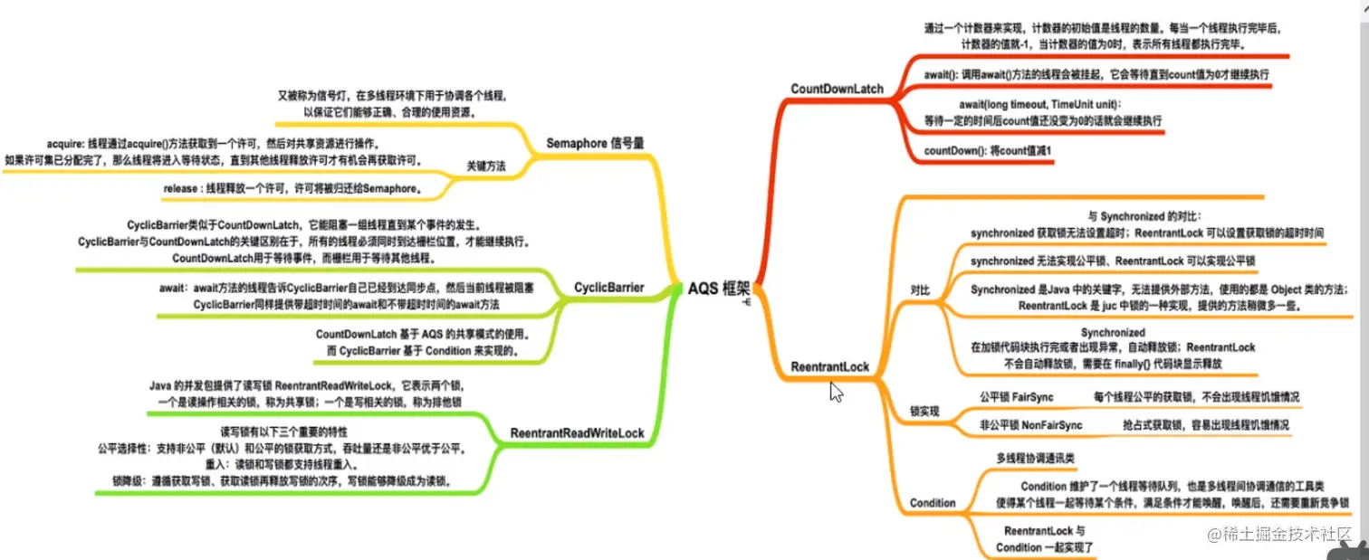 image-20210511152334029