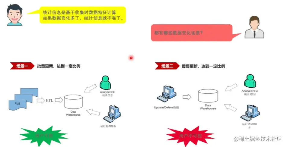 image-20230327235641140