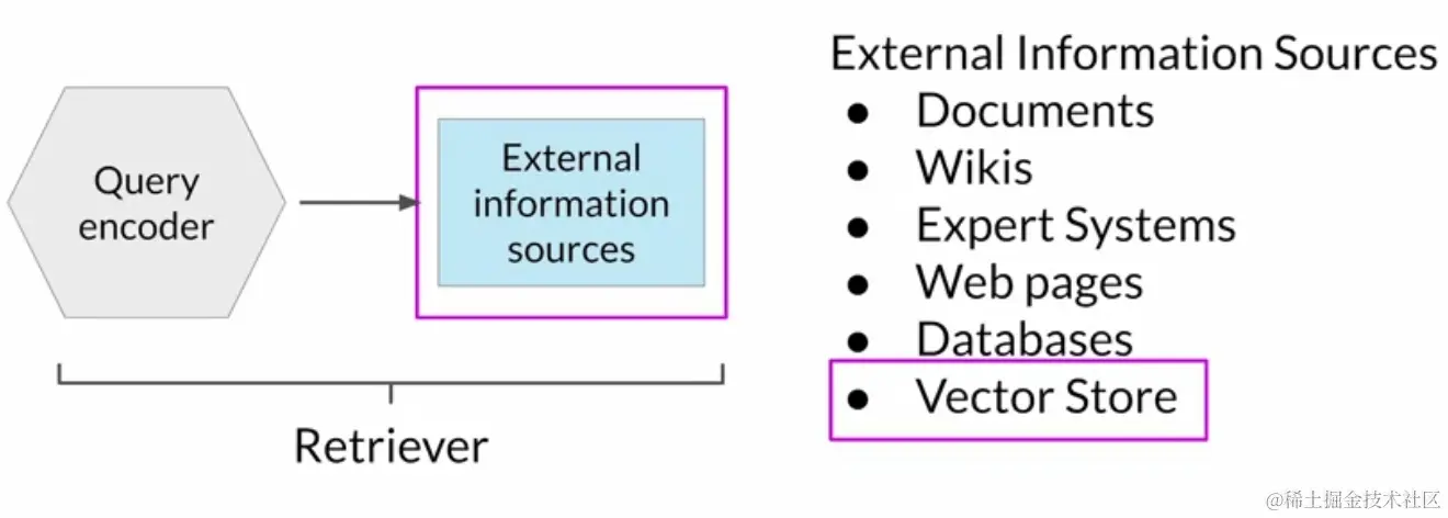 image-20231008180136303