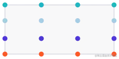 Introducing Triton: Open-Source GPU Programming for Neural Networks