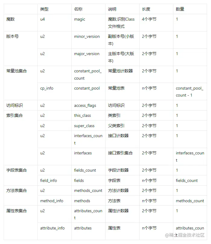 image-20221124174217314